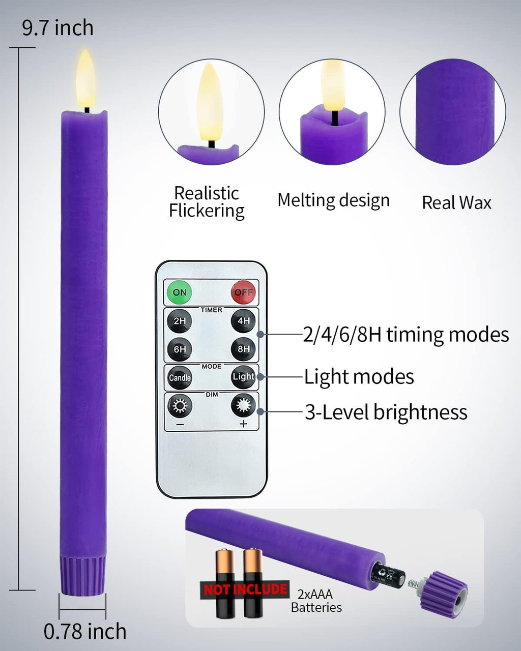 SHYMERY Flameless Advent Candles,Real Wax Battery Operated Electric LED Taper Candles with Remote Timer, Set of 4 Purple & Pink Flickering for Wreath Thanksgiving Christmas Outdoor Centerpieces