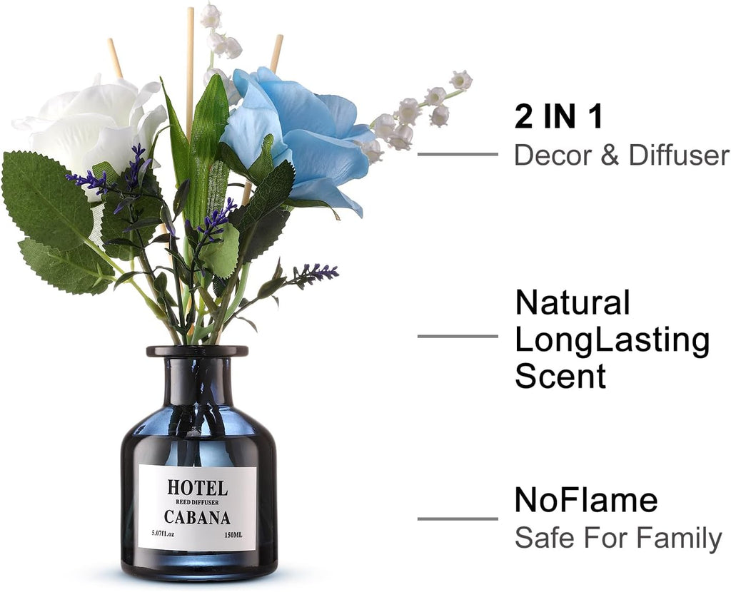 Cabana Ritzy Reed Diffuser Set – Luxury Hotel Scent for Home