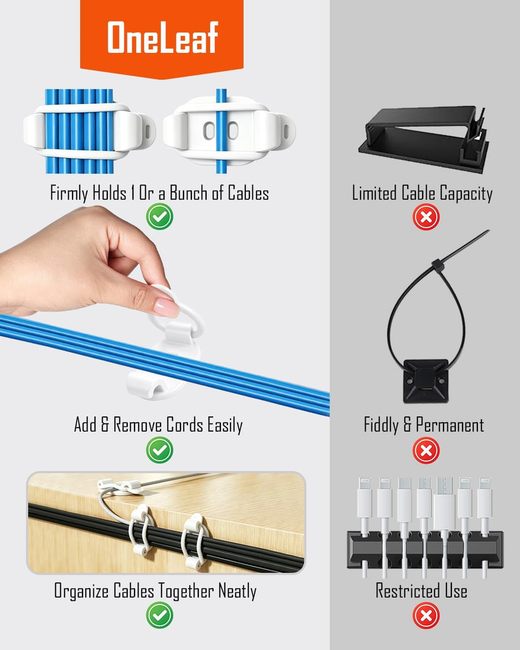 OneLeaf 10-Pack Adhesive Cable Management Clips, Desk Cable Clips, White