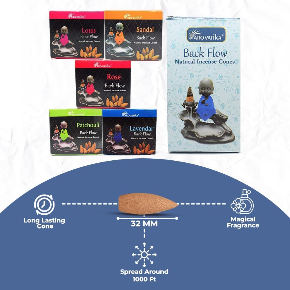 ARO VATIKA Backflow Natural Masala Pack 'B' Incense 50 Cones | 5 Assorted Fragrances of Patchouli, Sandal, Lavender, Rose, Lotus | Best for Prayer, Meditation & Home Fragrance | Burn time- 16-18 mins