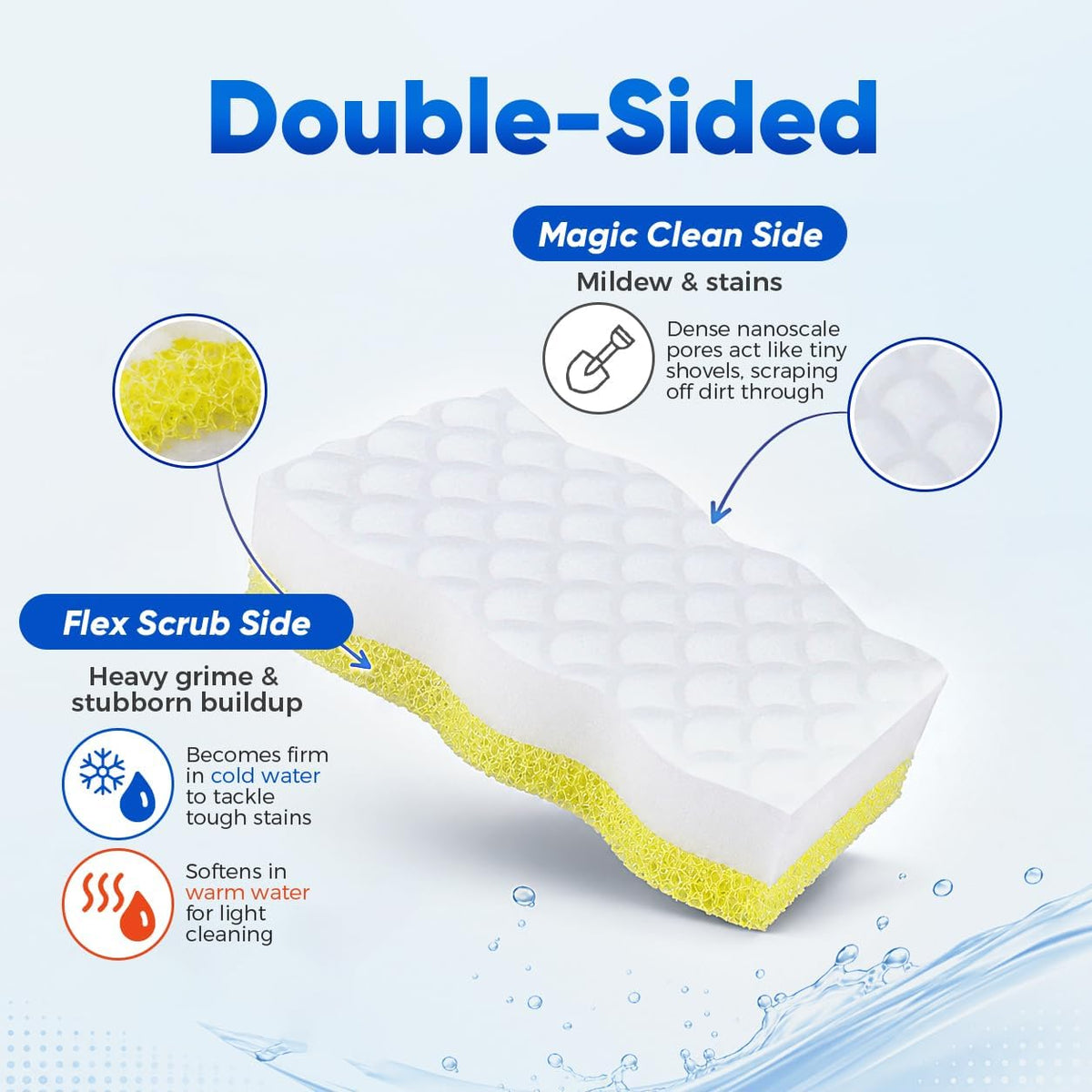 GLIMGLINT Magic Sponges Eraser for Shower and Tub, 6 PK Melamine Sponge
