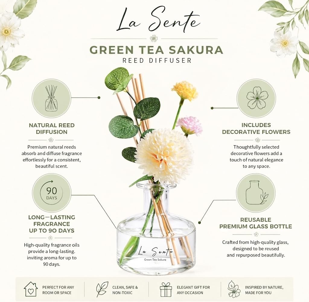 Green Tea Sakura Reed Diffuser Set, 8.5 fl oz/ 250ml, for Home