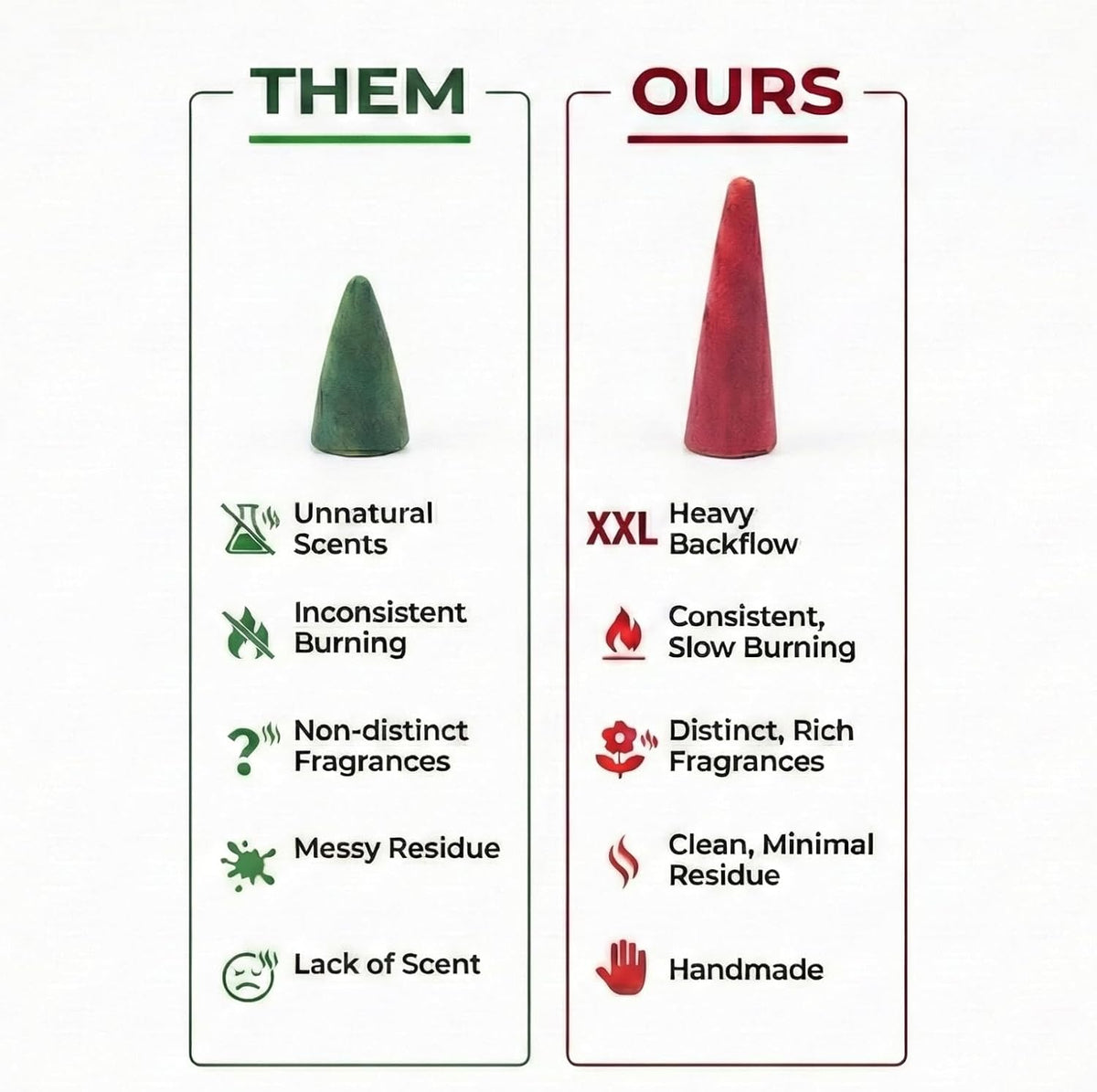 All the Best Backflow Incense Cones for Waterfall Burner - 94g Resealable Pouch, At Least 30 Hand-Rolled 2 Inch Cones, 25+ Minute Burn Each, for Meditation, Aromatherapy, Yoga & Reiki (Dragons Blood)