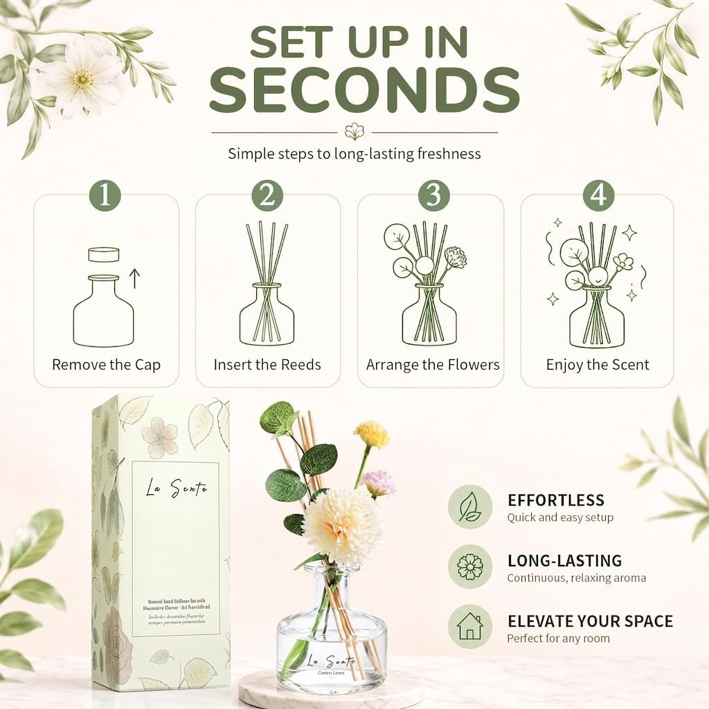 Reed Diffuser Set, Cotton Linen Scent, 8.5oz / 250ml, for Home