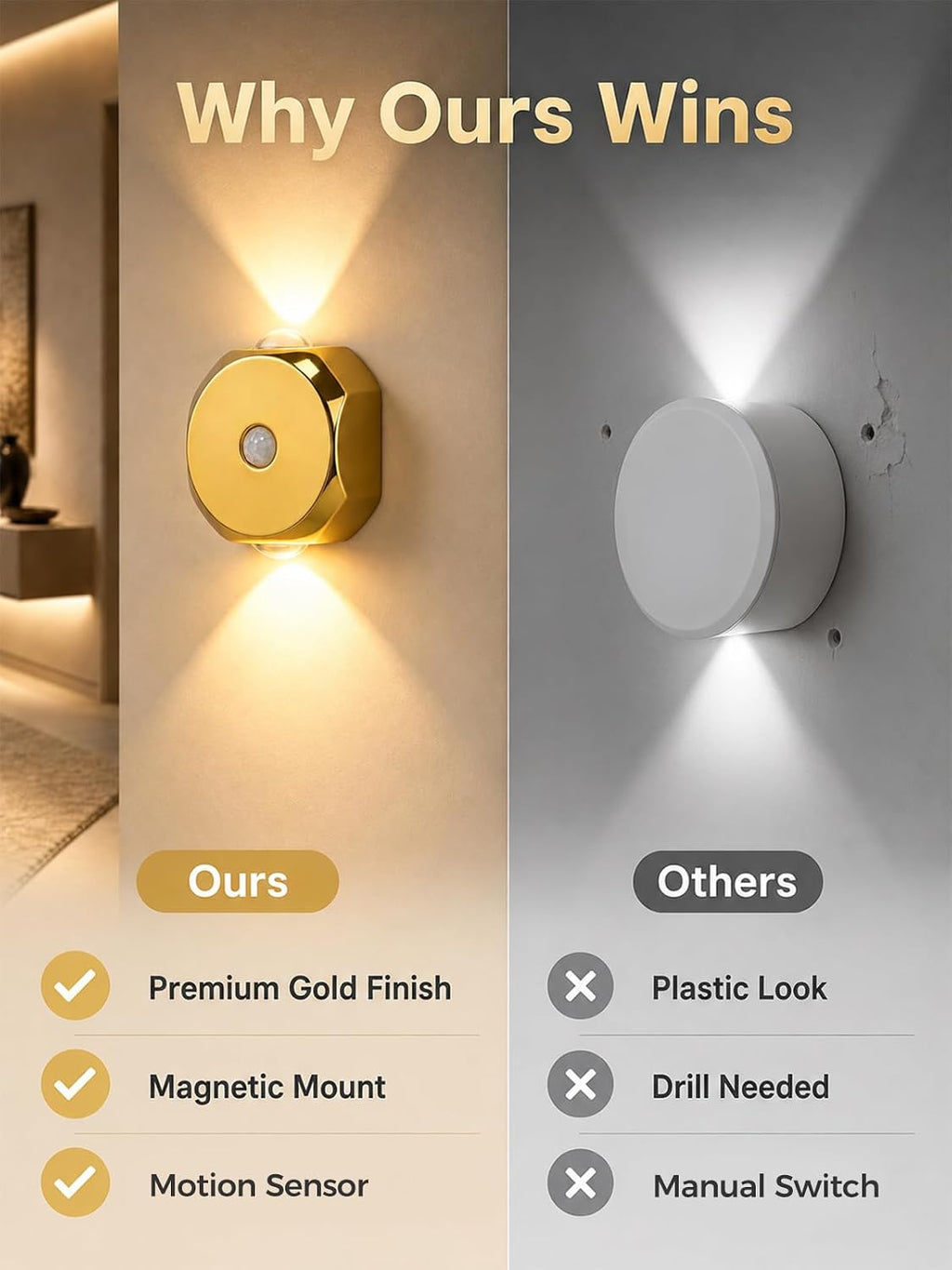 Motion Sensor Night Light for Hallway: No Tool Mount Magnetic Mount