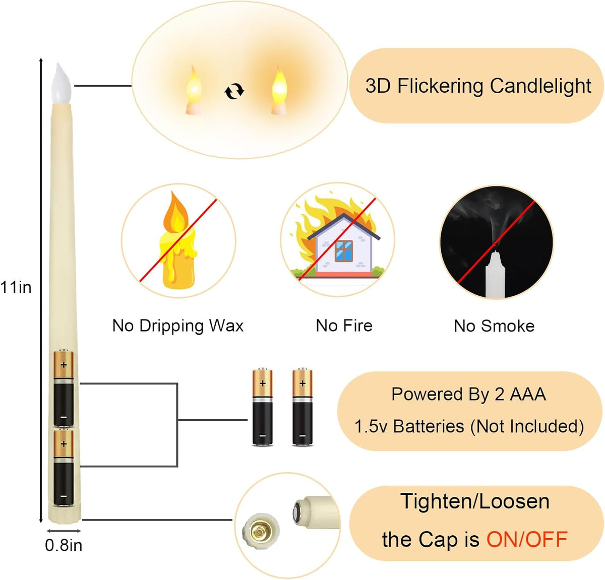48Pcs Flameless Taper Candles Bulk,11in Battery Operated LED Taper Candles Flickering Electric Fake Candlesticks for Wedding Christmas Party, (Batteries Not Included)