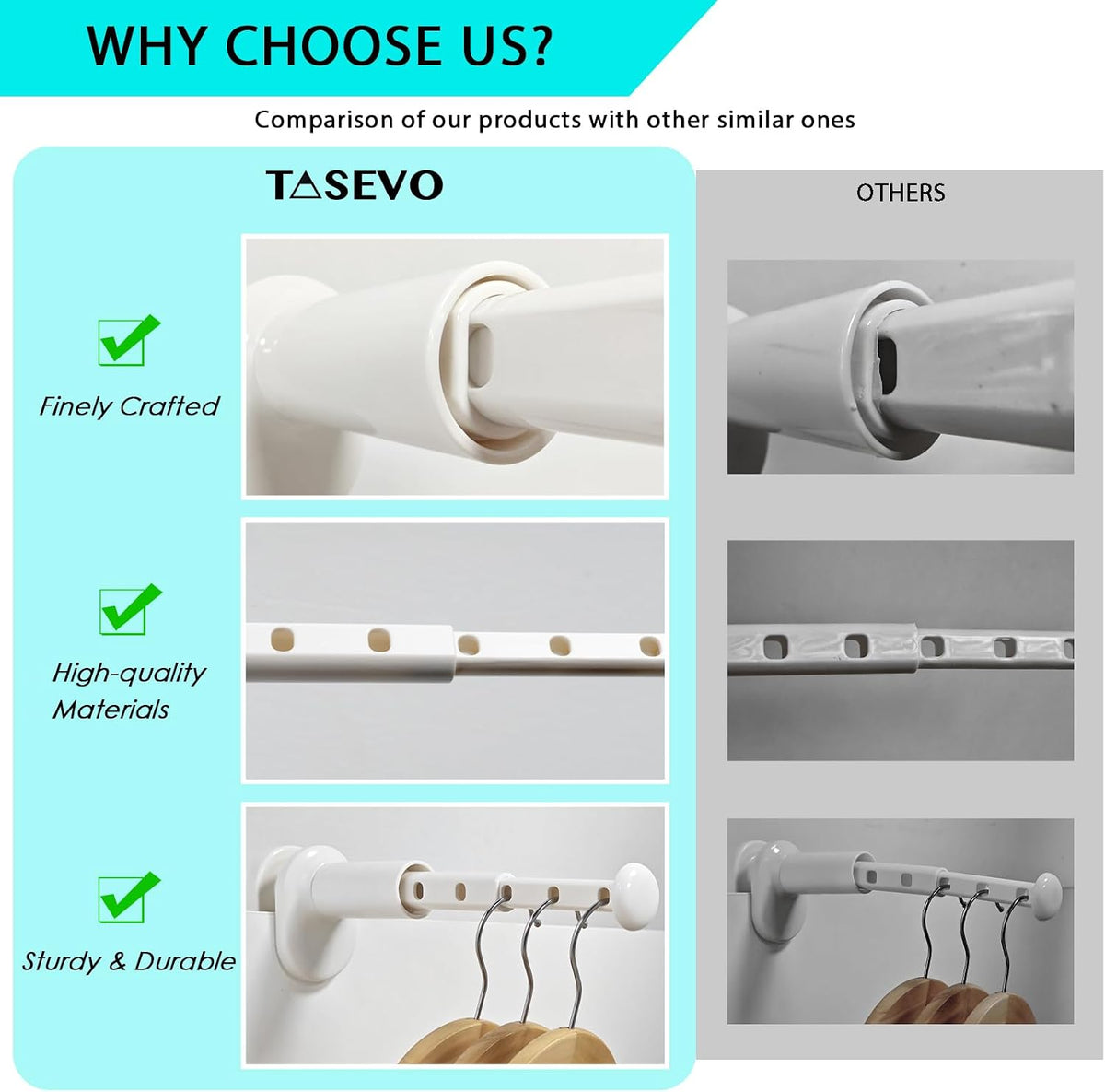 Portable Travel Clothes Drying Rack - Clamping Design- Retractable Rob - Anti-Scratch Silicon Pad - Enhance Stability - Suitable for Door, Drawer, Luggage Handle