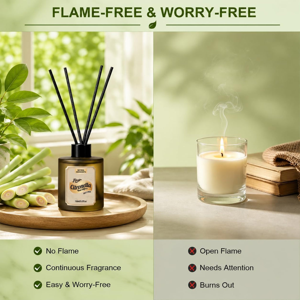 SCENTORINI Lemongrass Reed Diffuser Set with 12 Sticks for Summer, 10 fl oz