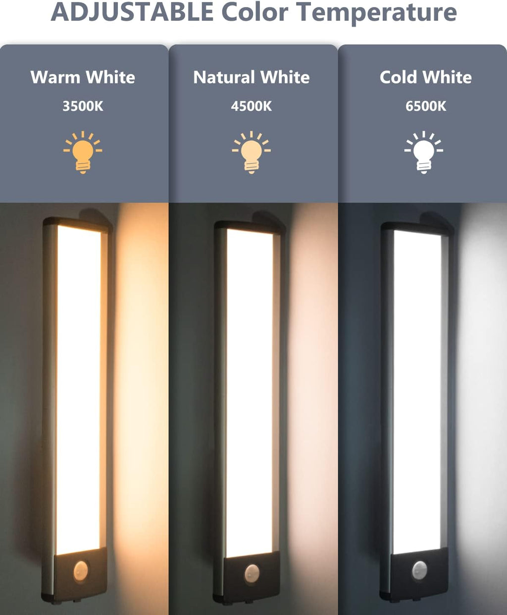 PRIORARE 35 LED Under Cabinet Lights, Wireless 3 Color Motion Sensor Light