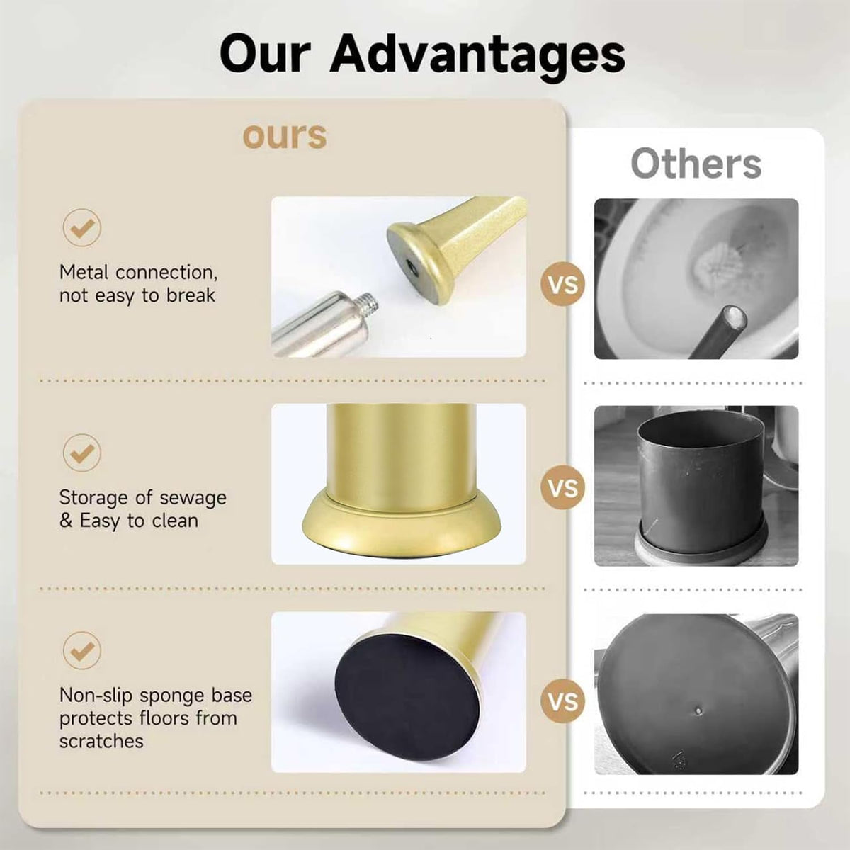Gold Toilet Brush and Holder，Extra Long Handled Toilet Brush for Bathroom，Stainless Steel Heavy Duty Toilet Bowl Brush,Deep Cleaning Modern Toilet Cleaner Brush -Space Saving, Covered Brush, Durable