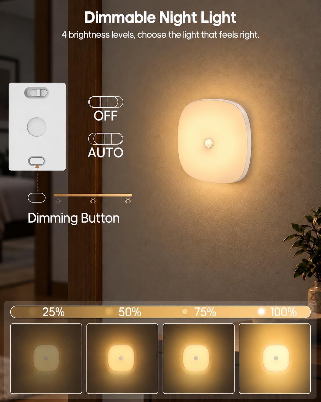 GOODEA Rechargeable Stair Lights, Motion Sensor Night Light, 3000K