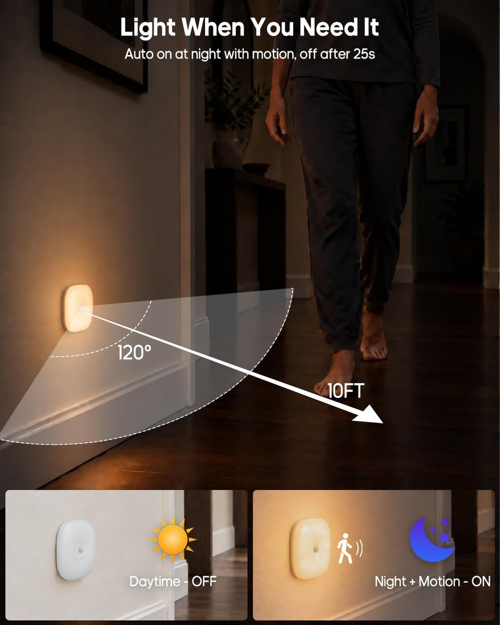 GOODEA Rechargeable Stair Lights, Motion Sensor Night Light, 3000K