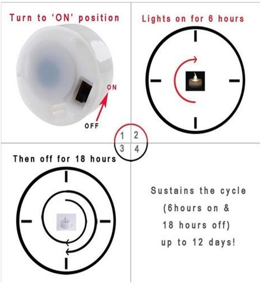 AGPTEK® Timer Flickering Flameless LED Candles Battery-Operated