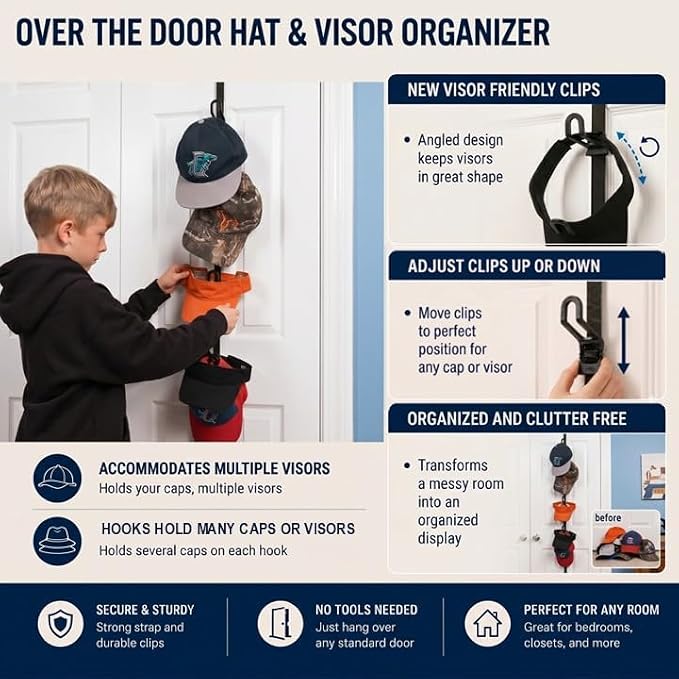 Over-The-Door Hat Organizer for Baseball Caps, 2 Straps, Holds 18-36 Caps