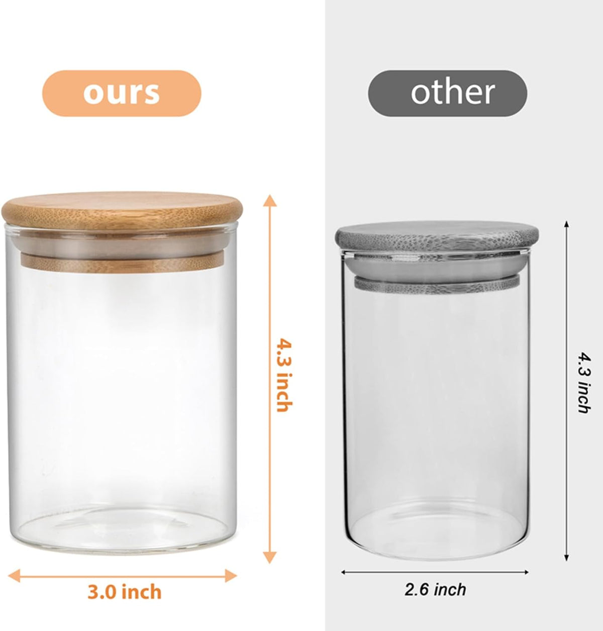 BKYFPQ 2 Pack Glass Qtip Holder Dispenser for Cotton Ball,Swab,Pads,Floss