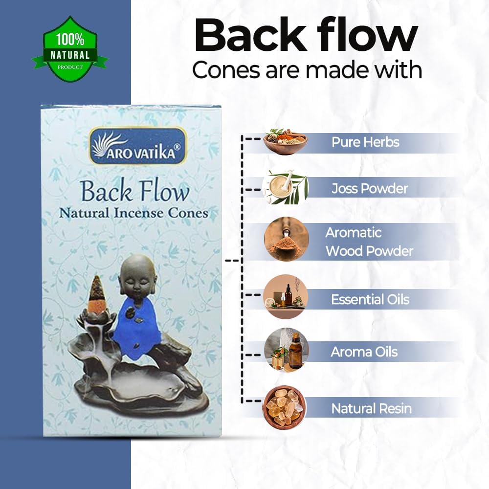 ARO VATIKA Backflow Natural Masala Pack 'B' Incense 50 Cones | 5 Assorted Fragrances of Patchouli, Sandal, Lavender, Rose, Lotus | Best for Prayer, Meditation & Home Fragrance | Burn time- 16-18 mins