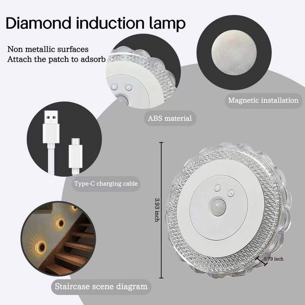 2 Pack Motion Sensor Step Night Light,Indoor Stair Light-RGB and Warm White Magnetic Induction Wall Light,Rechargeable LED Color Changing Sensor Light,Suitable for Bedroom,Hallway,Bathroom,Stairs