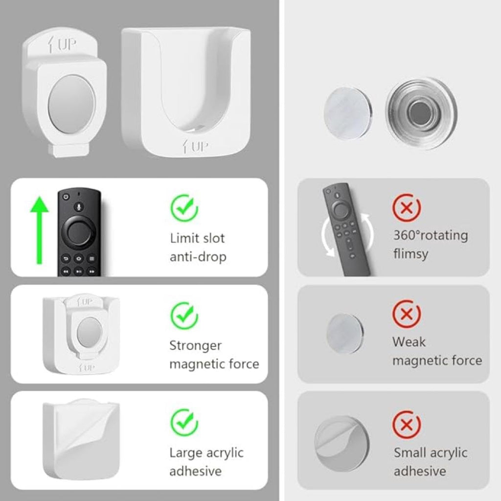 Magnetic Remote Control Bracket - Wall Mounted, Easy to Install No Drilling Required - Suitable for Home, Office & School Use (3 pcs) Black