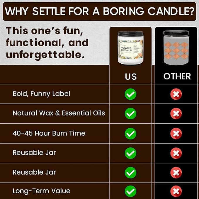 Funny Scented Candle, Sophisticated AF Lavender Candle, 7oz Soy Wax