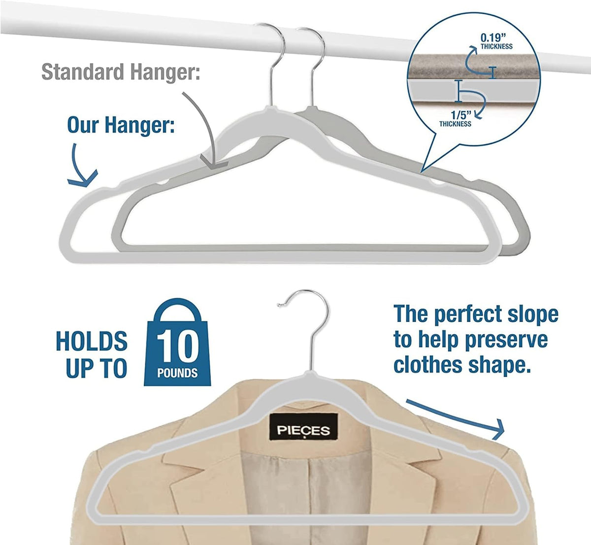 50 Pack Slim Plastic Clothes Hangers Grey
