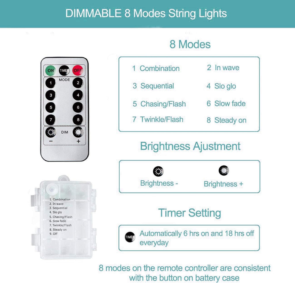 ANJAYLIA 2 Pack 33ft 100 LED Fairy Lights Battery Operated String Lights, Waterproof Copper Wire Dimmable Firefly Lights with Remote Control Timer Christmas Lights, White
