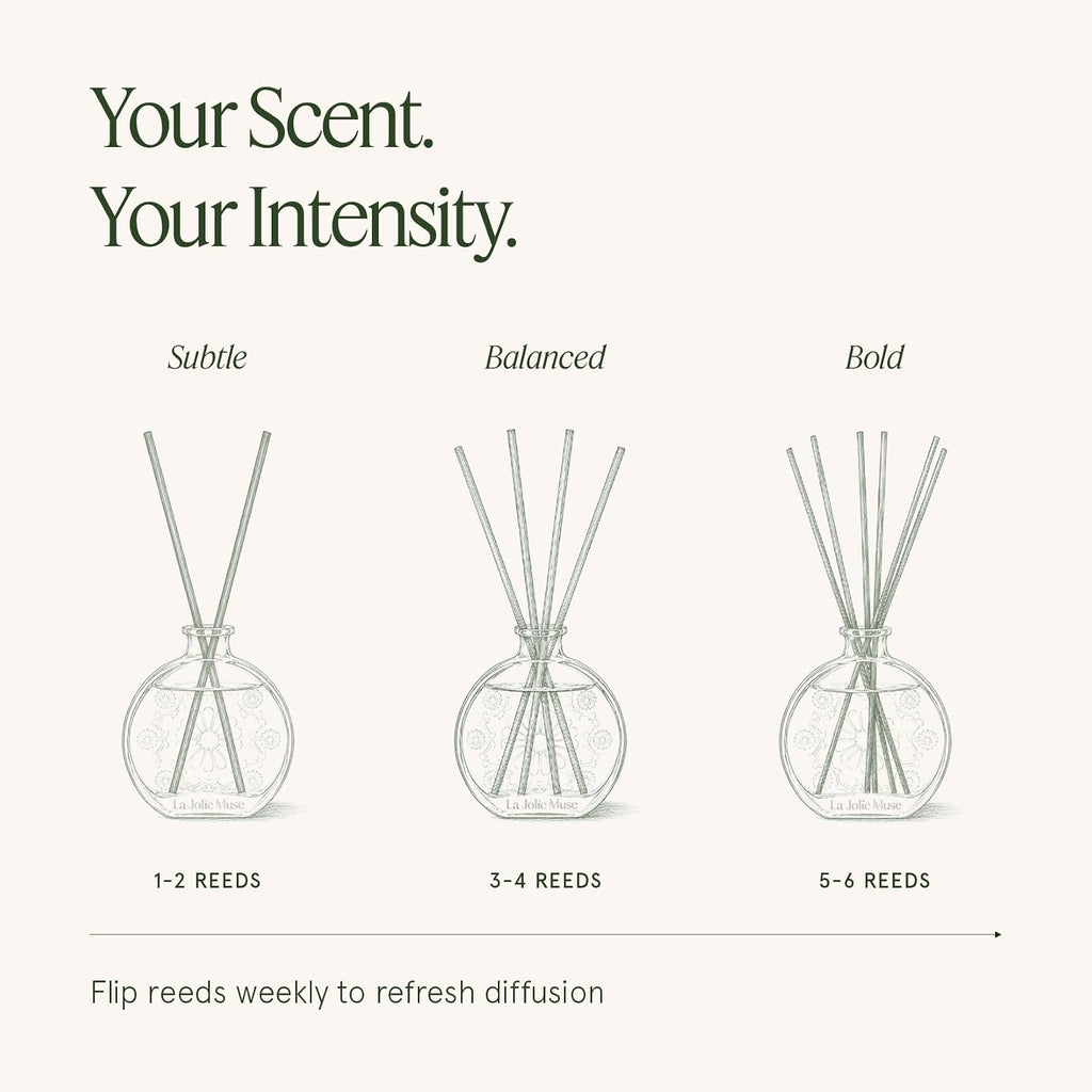 LA JOLIE MUSE Santal Rosé Reed Diffuser, Scented Room Diffuser Set for Home