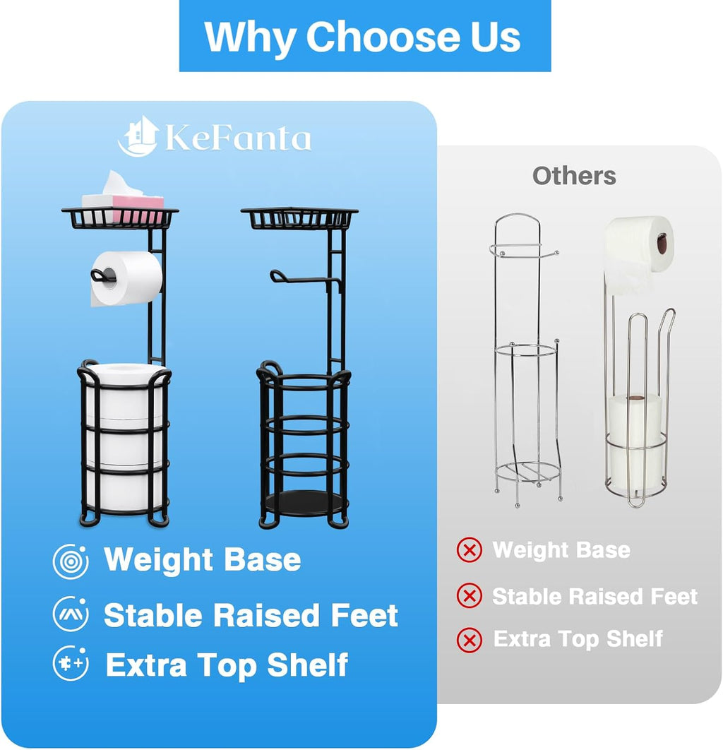 Toilet Paper Holder Stand with Shelf, Free Standing Tissue Roll Storage