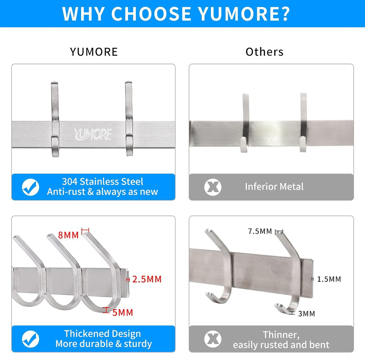 YUMORE Over The Door Hooks, Heavy Duty Door Hanger, Brushed Finish