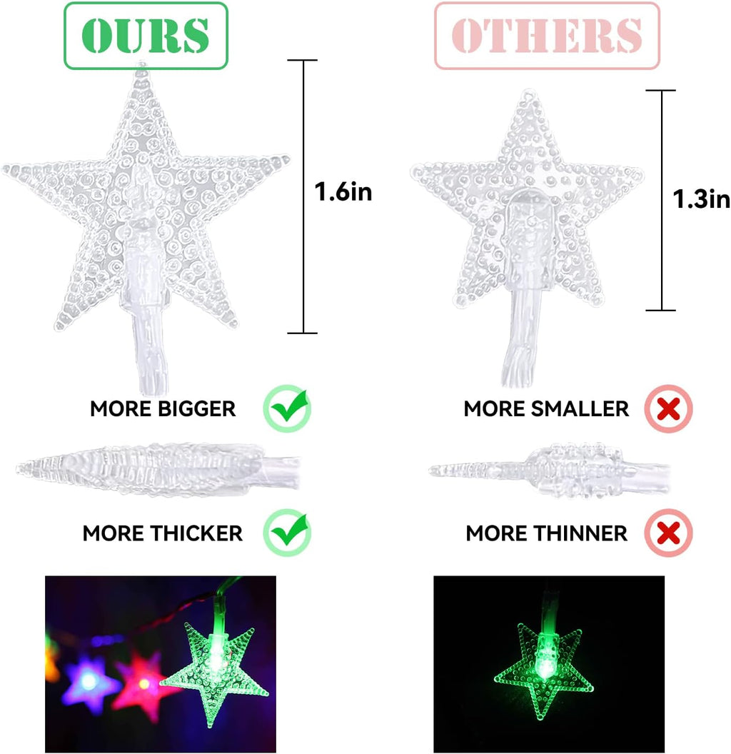 ITICdecor Battery Operated Star Lights 15FT 30LED Multicolor
