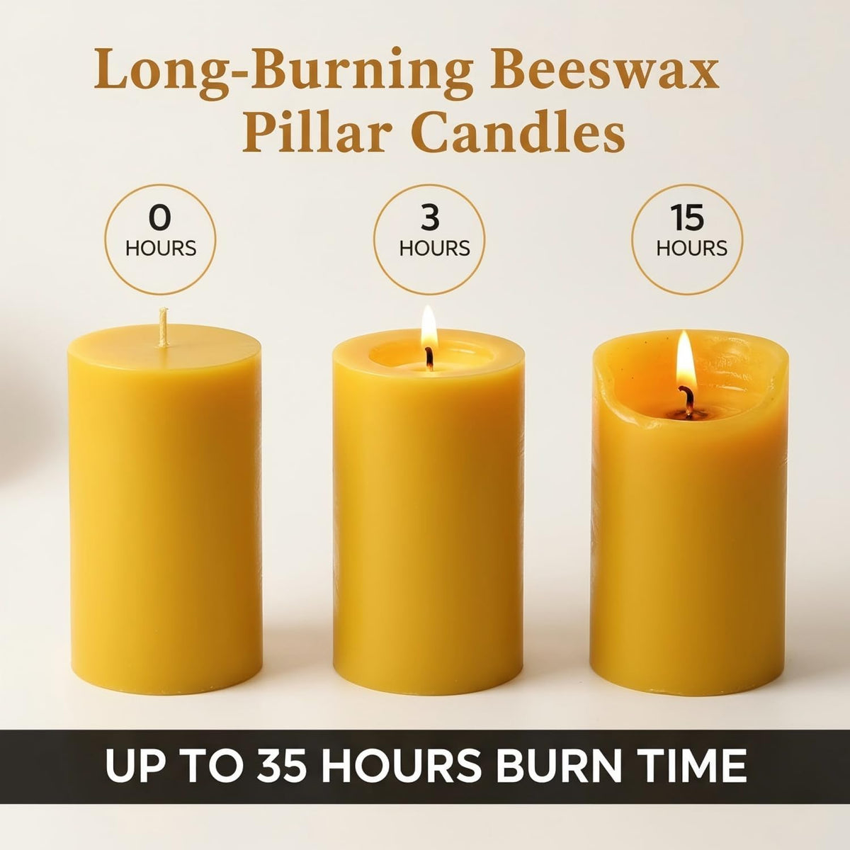 Natural Beeswax Pillar Candles 2 Packs, Non Toxic Beeswax Candles 70 Hours Long Burning, Organic Emergency Bees Wax Candles for Home, Paryer, Parties, Unscented Dripless Smokeless Candles, 2x4in