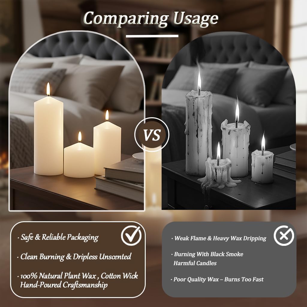 12 Pack Ivory Pillar Candles Bulk Set, 3x3 3x6 3x8 Inch - 4 Each Size, Dripless Smokeless Clean Burning for Wedding Centerpieces, Home Decor, Church, Romantic Ambiance！