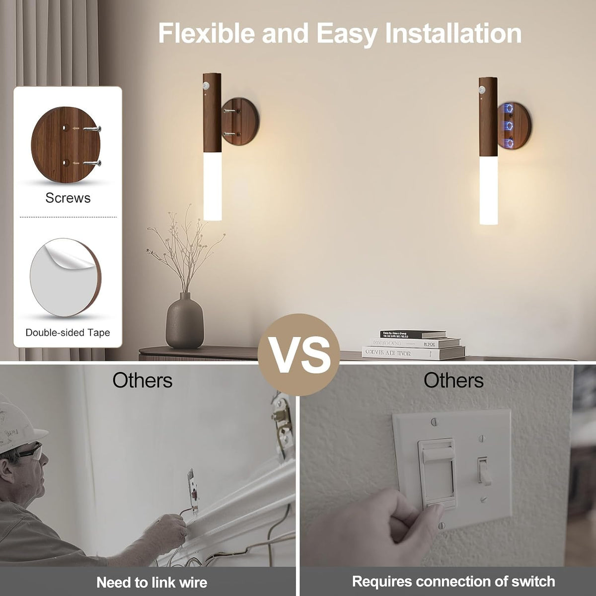Rechargeable Motion Sensor Wall Sconces, 2200mAh, Magnetic Night Light 4P