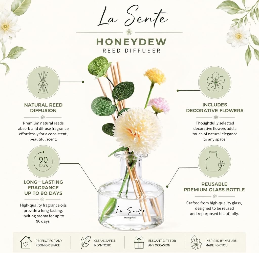 Reed Diffuser Set, Honeydew Scent, 8.5 fl oz/ 250ml, for Home