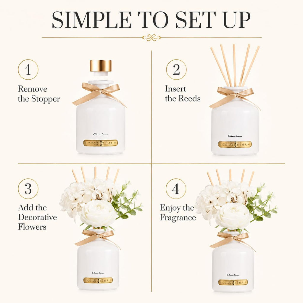 Cocorrína Clean Linen Flower Reed Diffuser Set, 6.7oz Home Fragrance with Sticks, Long Lasting Scented Diffuser for Bathroom, Bedroom, Living Room & Shelf Decor