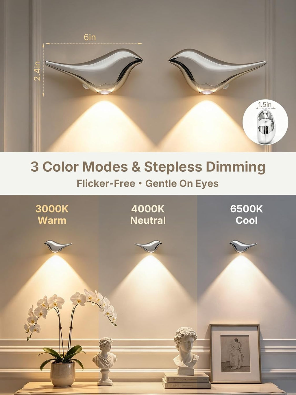 Bird Motion Sensor Light Indoor: Easy Use for Bathroom