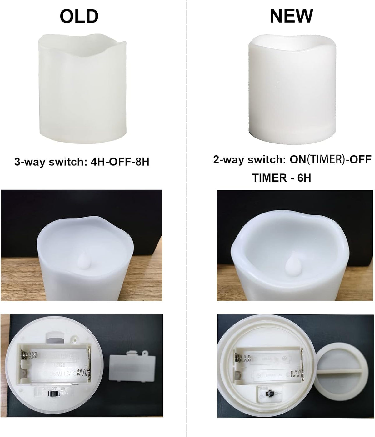 4 Pack Battery Operated Outdoor Indoor Flameless Pillar Candles, 3"x3"