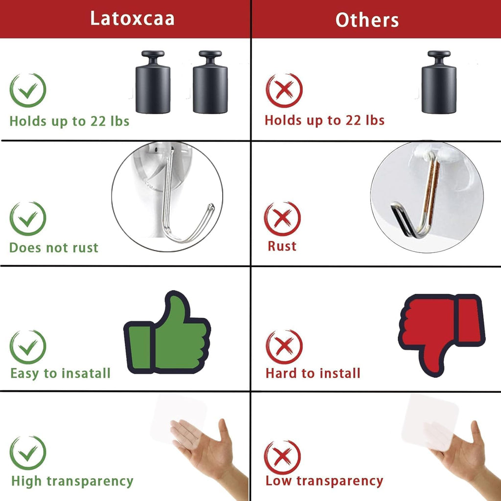 Latoxcaa 30-Pack Heavy Duty Wall Adhesive Hooks