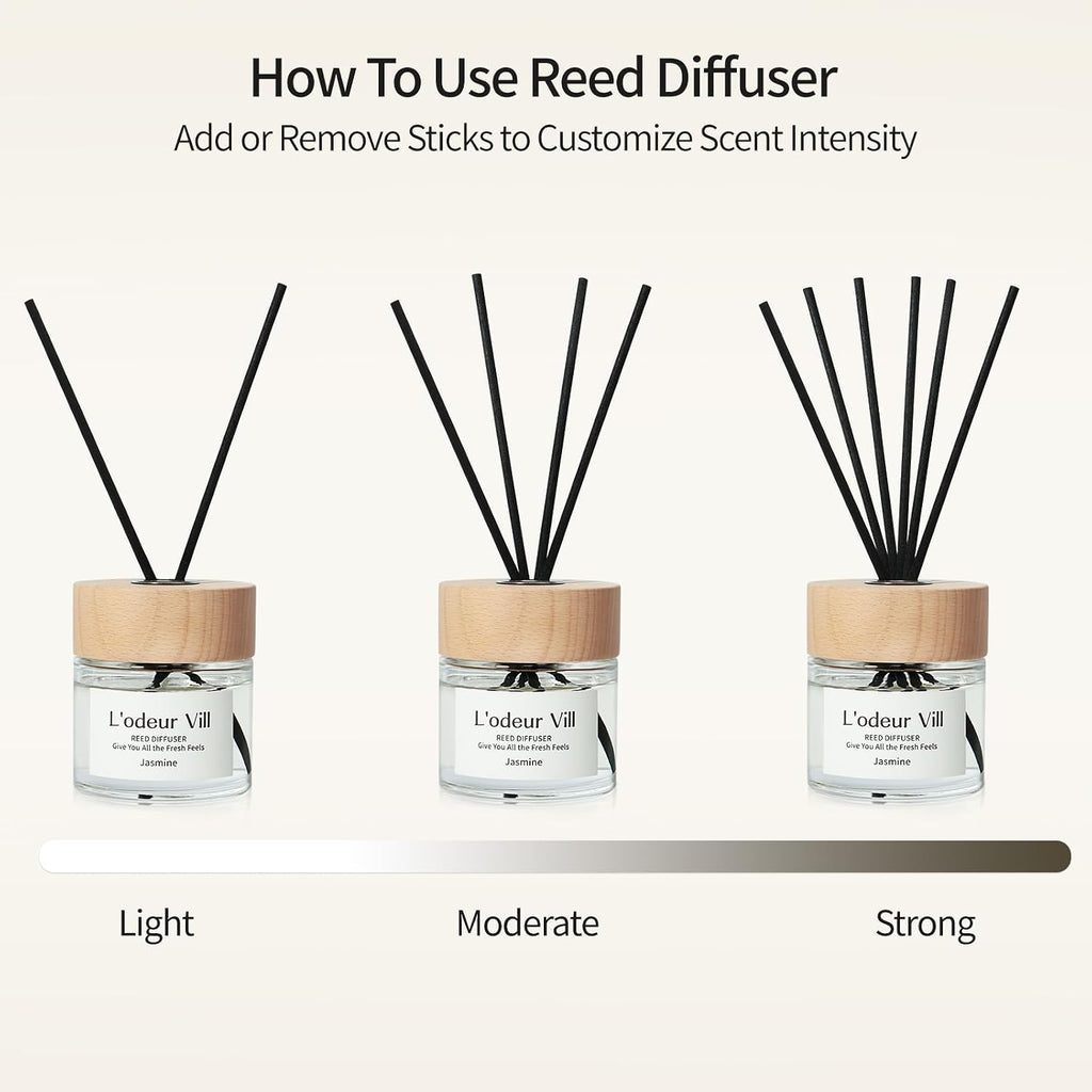 L'odeur Vill Reed Diffuser Set,Jasmine 3.4 fl oz(100 ml) Oil Diffuser with 6 Reed Sticks, Home Fragrance Reed Diffuser for Bathroom Shelf Decor Scent Diffuser
