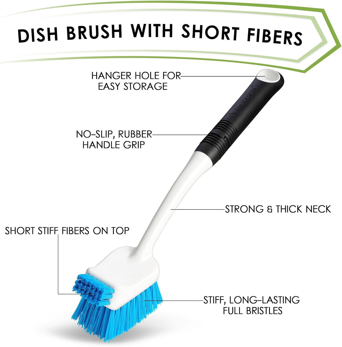 MOSOLAN Dish Brush Set of 3 with Bottle Brush, Dish Scrub Brush, Flat Head