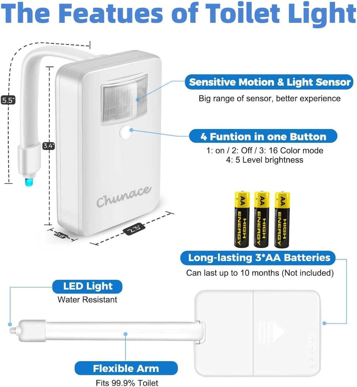 Chunace Toilet Bowl Night Lights Motion Sensor 3Pack, Unique Bathroom Stuff