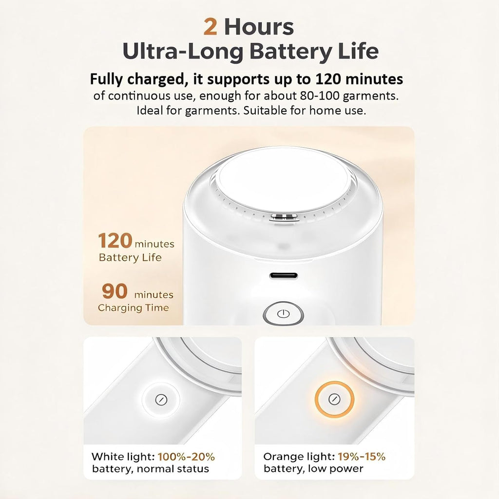 Electric Lint Remover with Lint Roller 2-in-1,Rechargeable Sweater Shaver