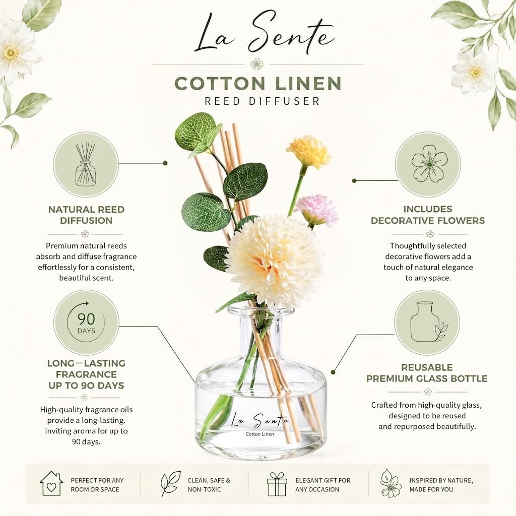 Reed Diffuser Set, Cotton Linen Scent, 8.5oz / 250ml, for Home