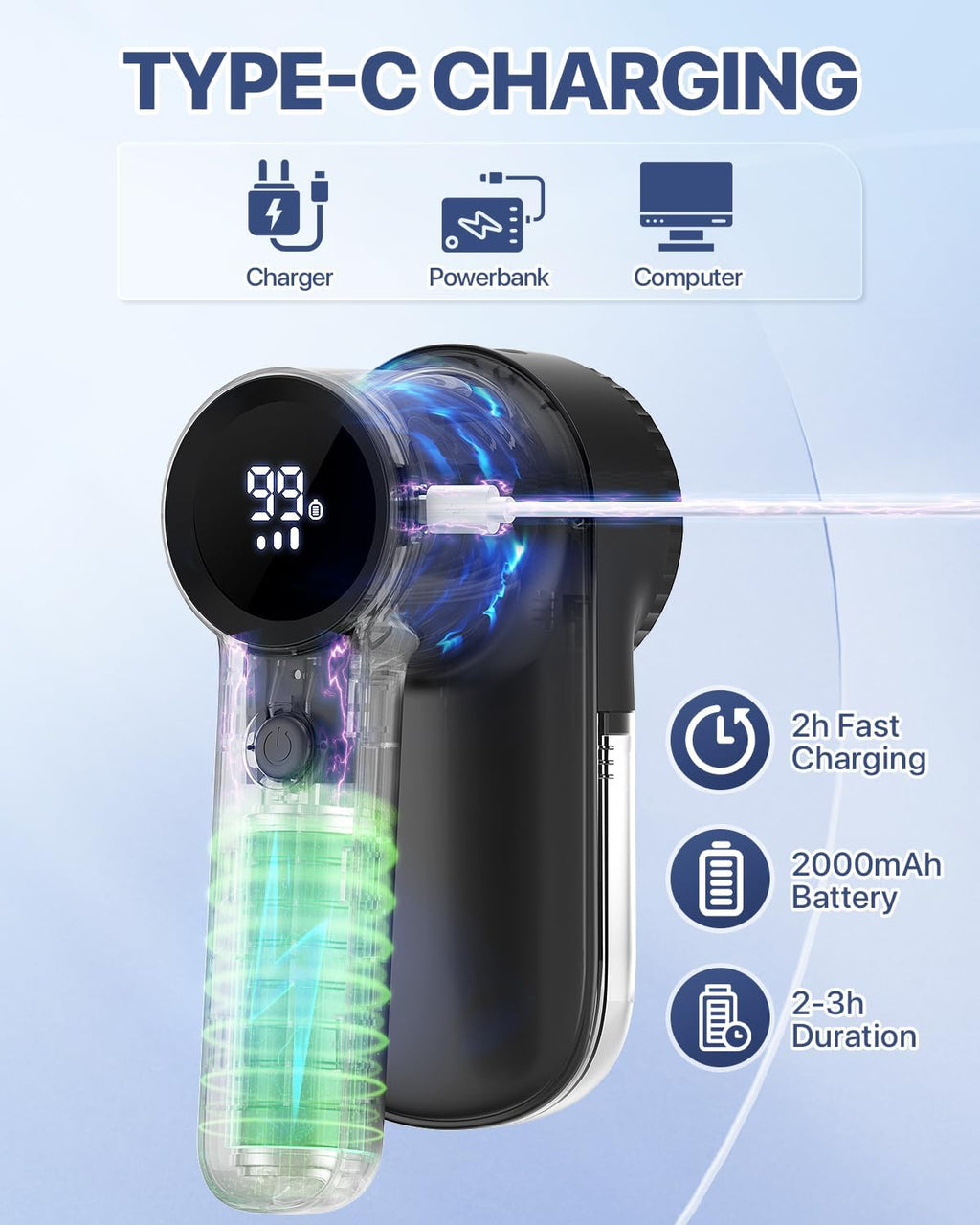 Rechargeable Lint Shaver, Lint Remover with LED Light,3 Extra Blades