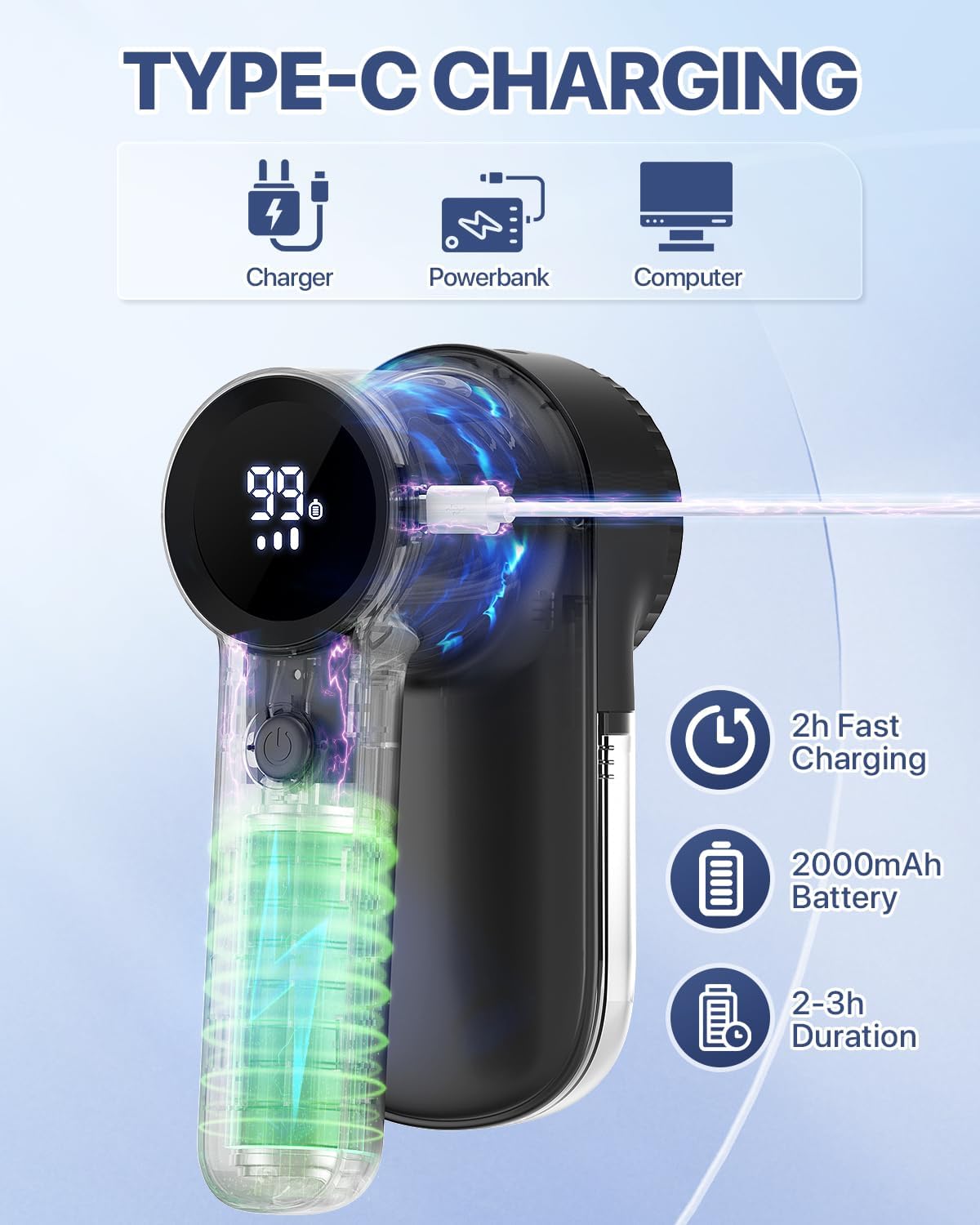 Rechargeable Lint Shaver, Lint Remover with LED Light,3 Extra Blades