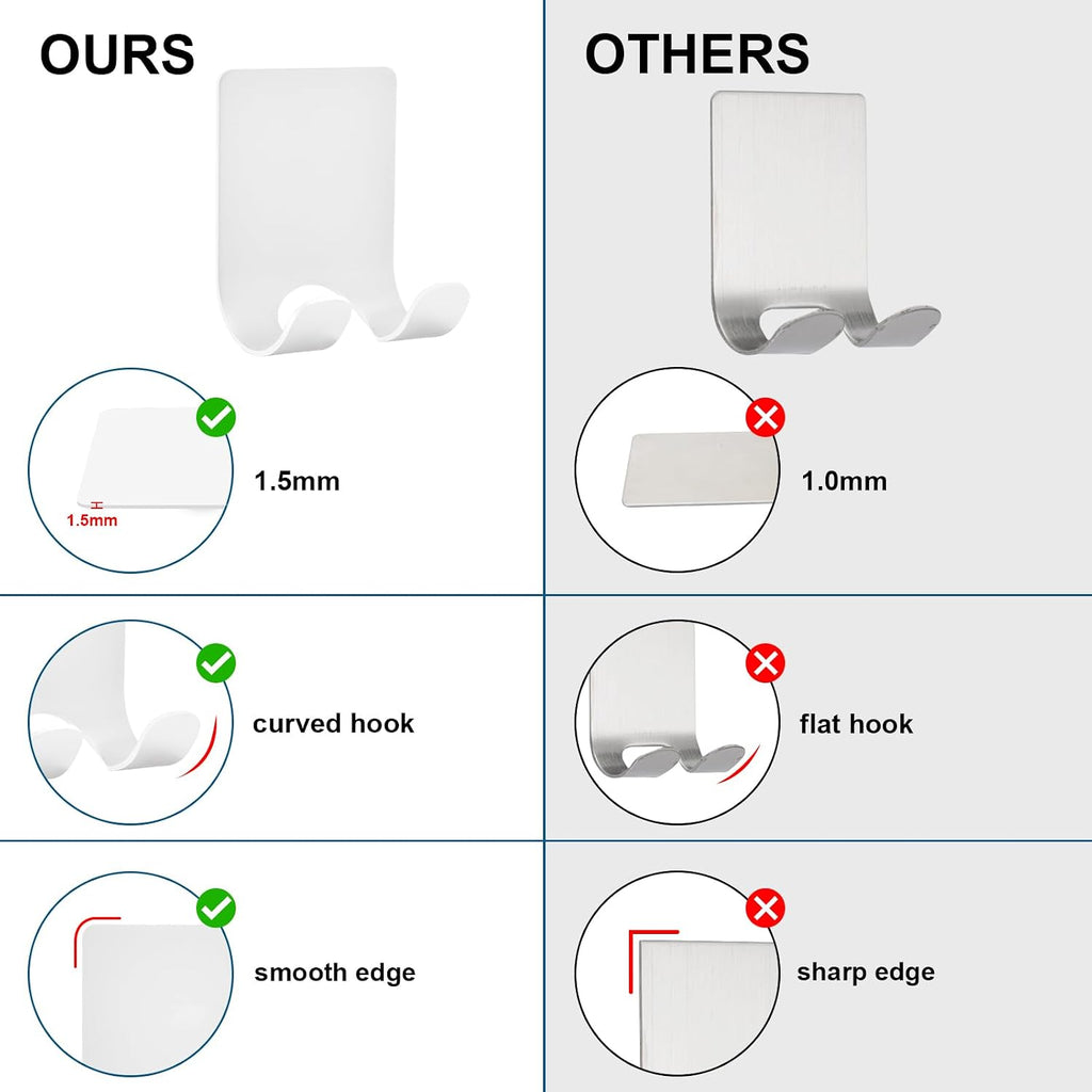 Razor Holder for Shower + Adhesive Wall Hooks, Premium 304 Stainless Steel Shower Razor Holder with Heavy Duty Waterproof Sticky Hooks for Hanging Towels, Coat, hat (4+4 Pack) - White