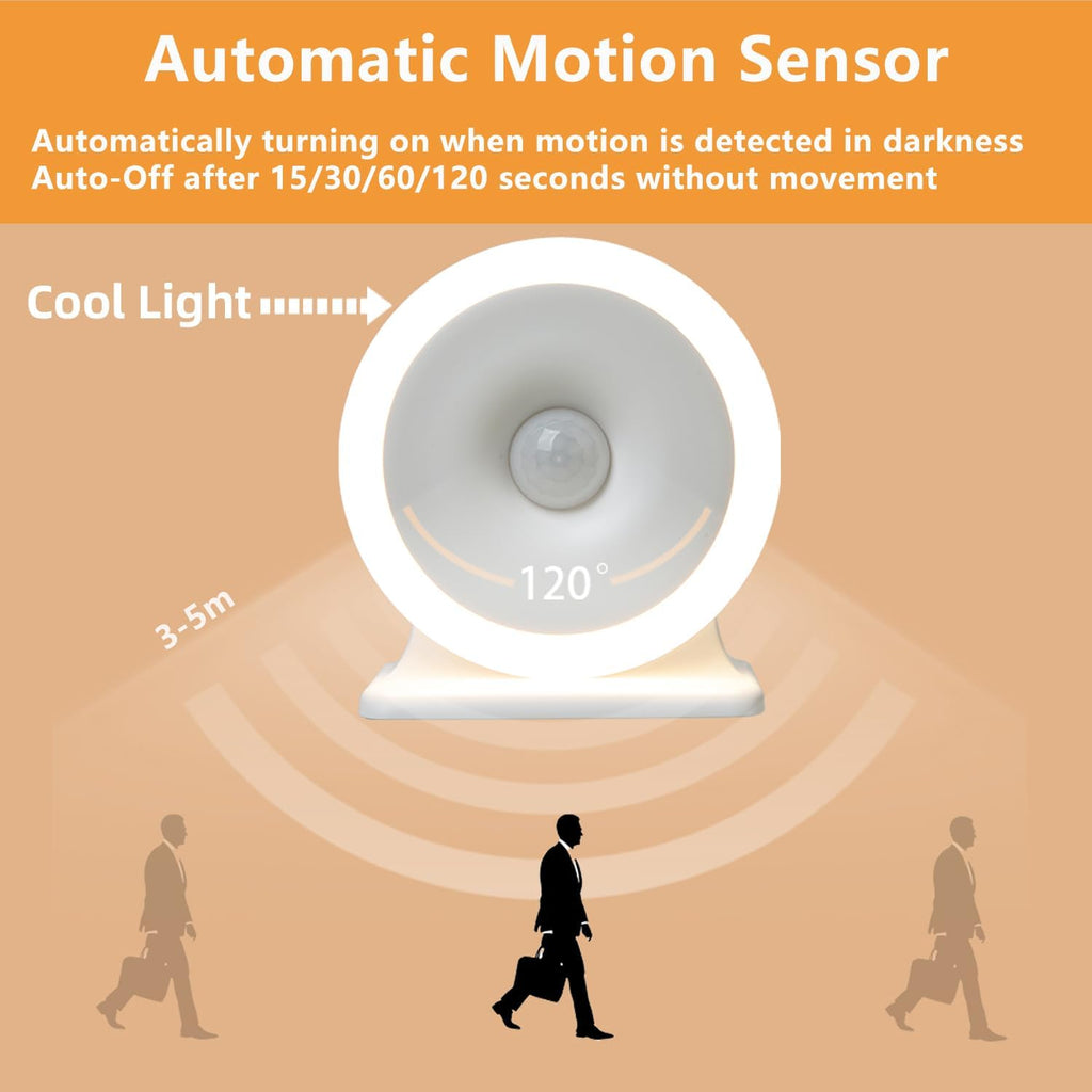 WADERA Rechargeable Motion Sensor Night Light, Motion-Activated NightLight