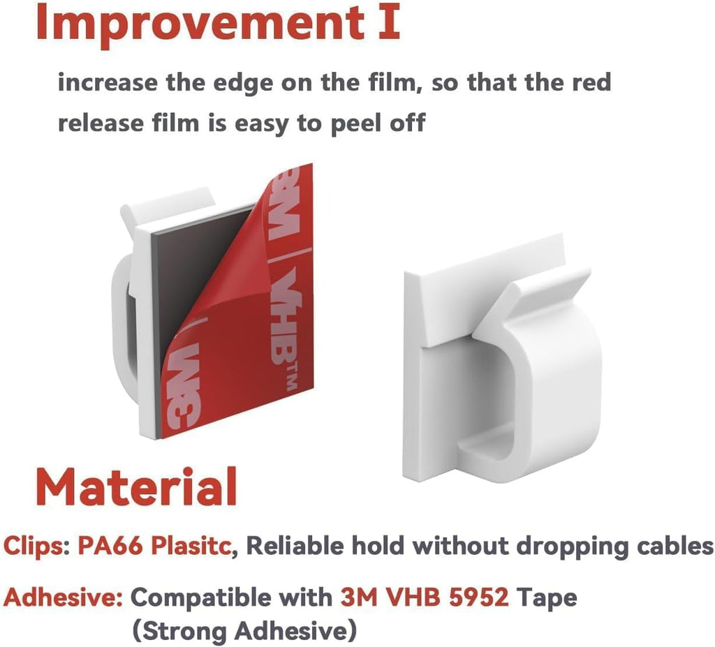 40Pack Adhesive Cable Clips, Wire Holders for Desk Wall Car, White
