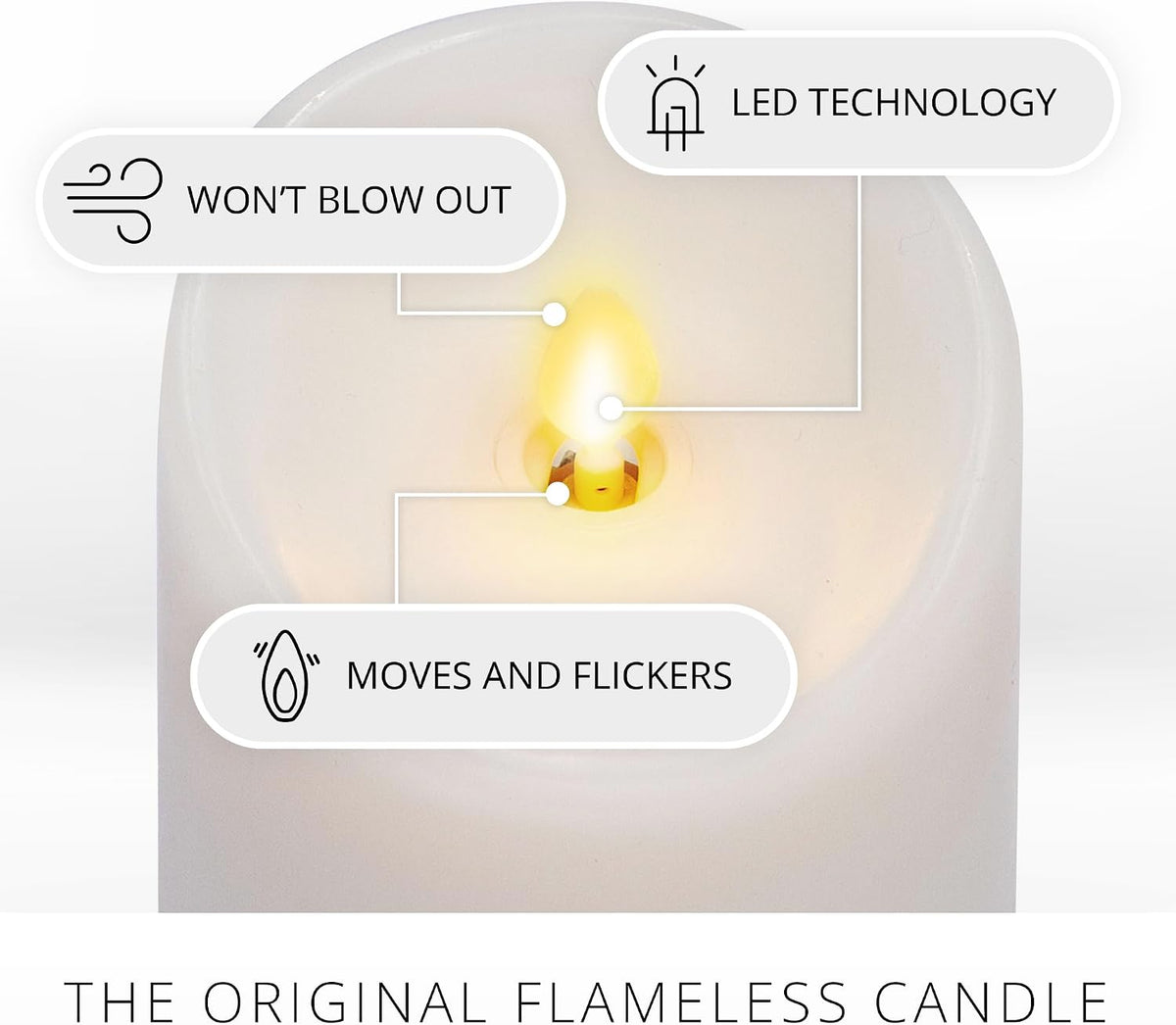 Luminara - Flameless LED Battery Operated Flickering Pillar Candles - White - Pack of 3-3x6.5 - Realistic Moving Flame Real Wax Indoor/Outdoor Decor