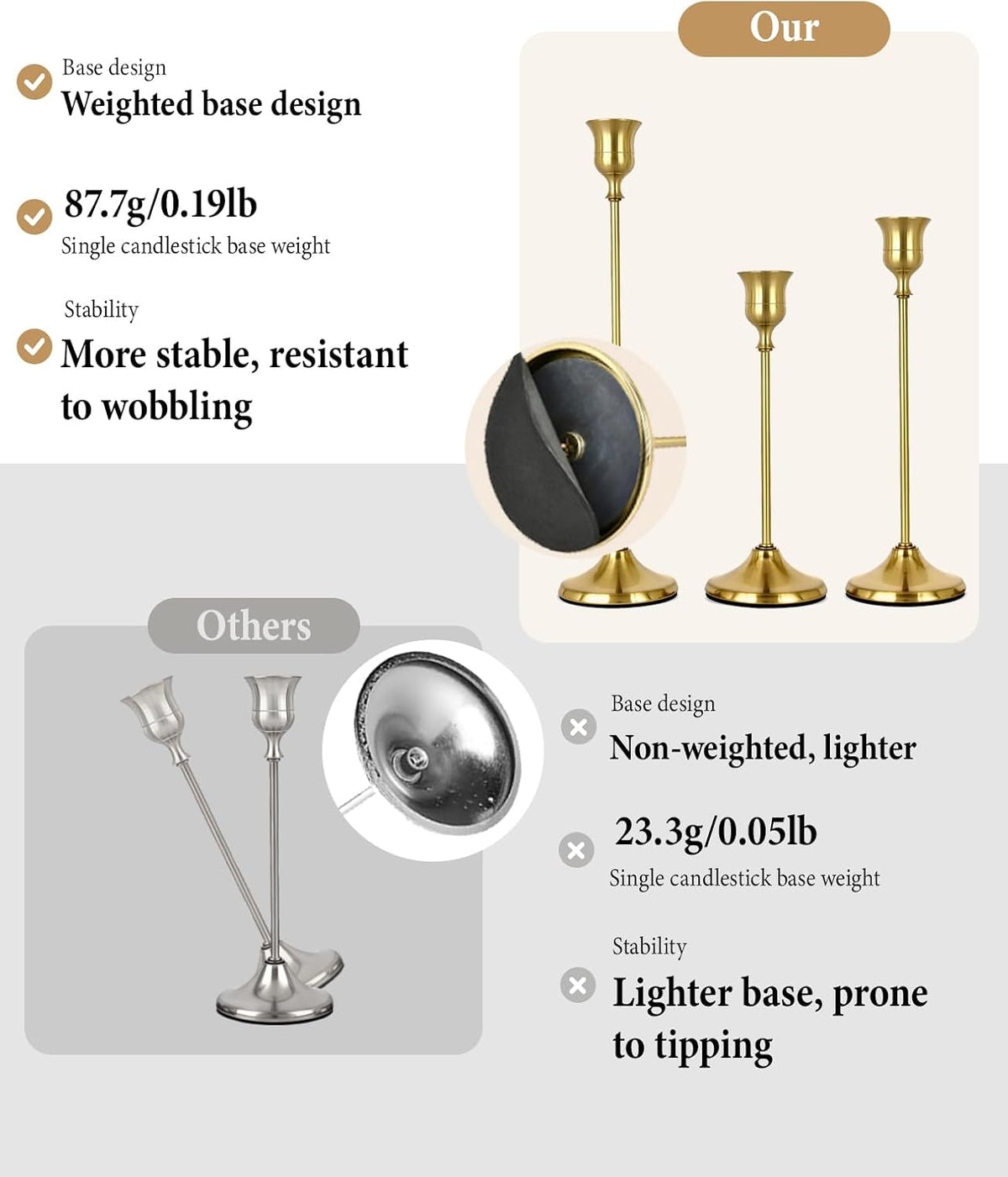 Gold Candlestick Holders Set of 6 Weighted Stable Base