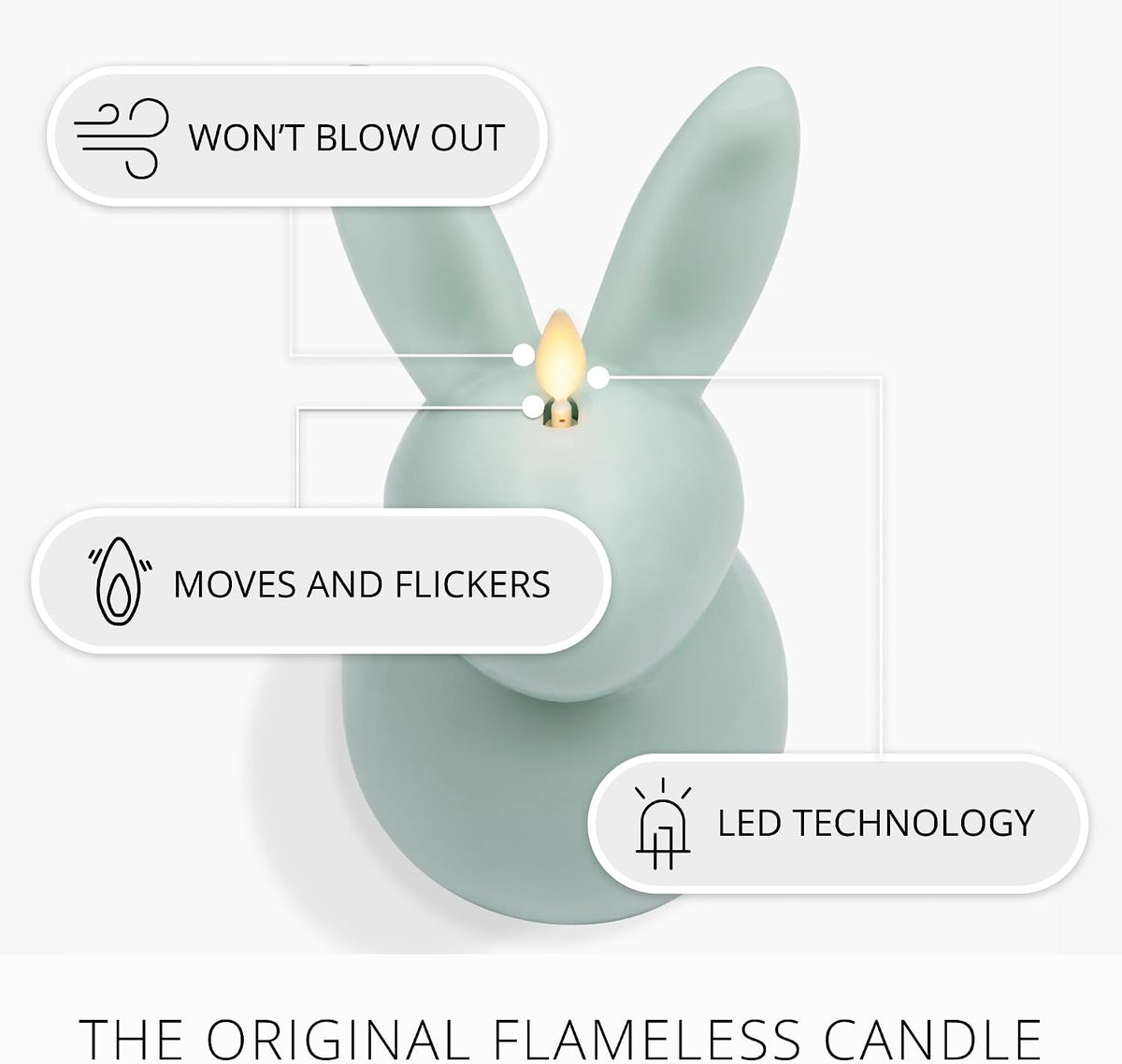 Luminara Easter Bunny Candle- Fresh Mint 4.5" x 4.5" x 8.5"- Flameless Real-Flame Holiday-Inspired Decor- AA Batteries- Flickering LED Flame